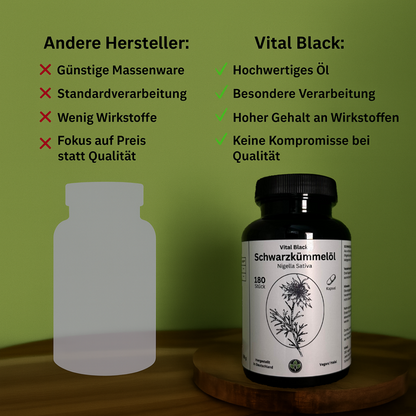 Vital Black | Schwarzkümmelöl